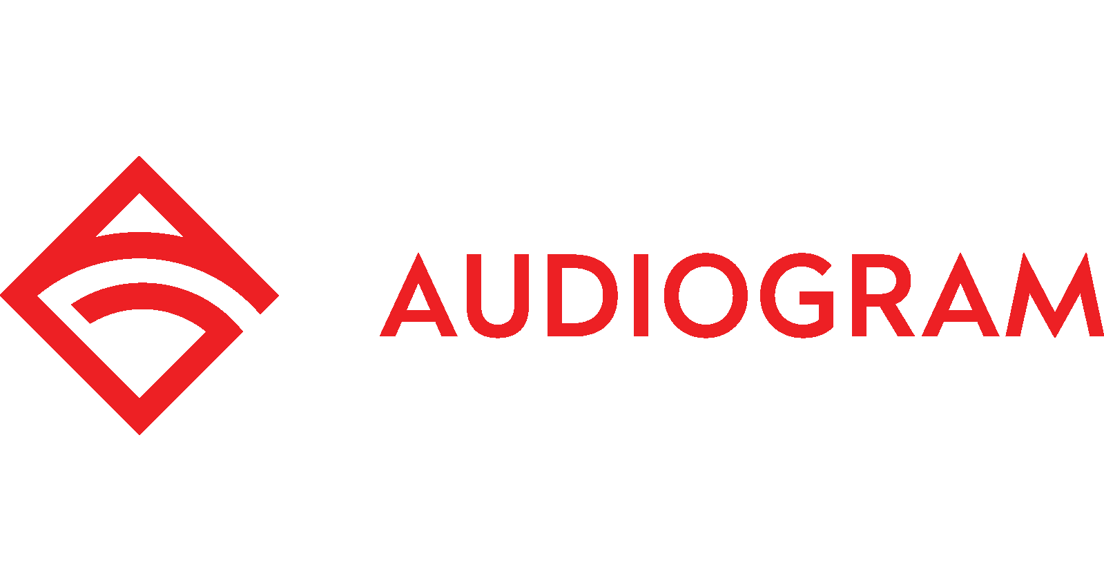 Audiogram